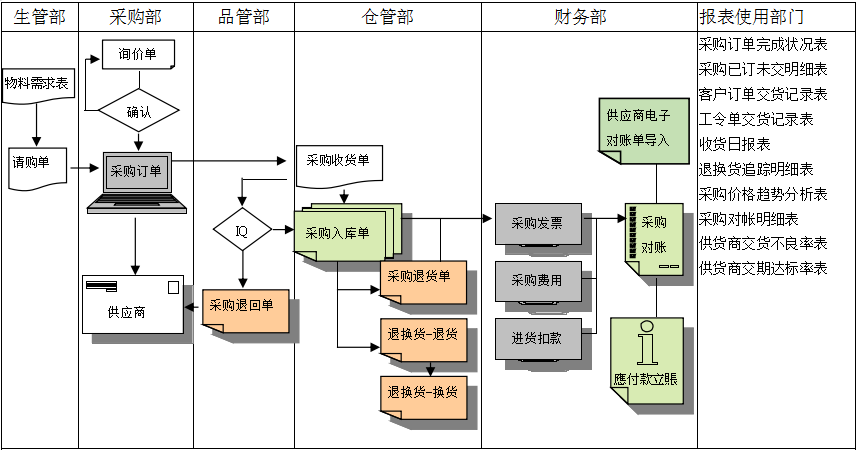欧冠线上官网（中国）官方网站软件