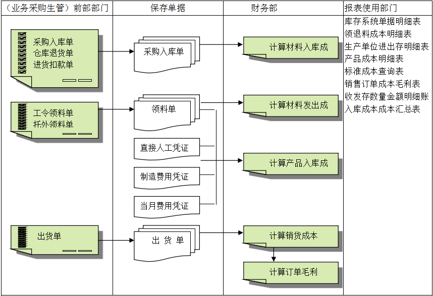 欧冠线上官网（中国）官方网站