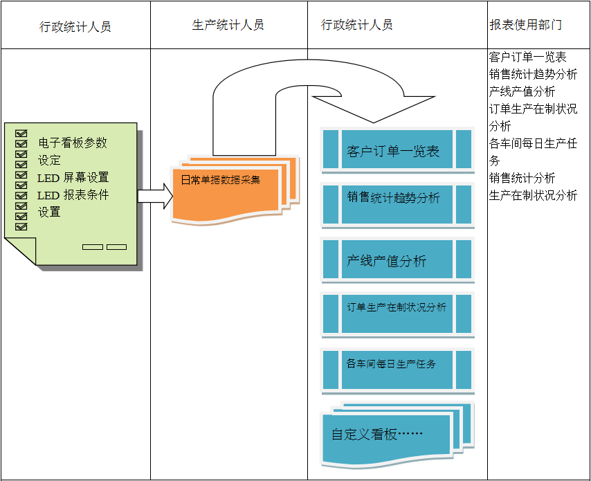 电子看板欧冠线上官网（中国）官方网站欧冠线上官网（中国）官方网站
