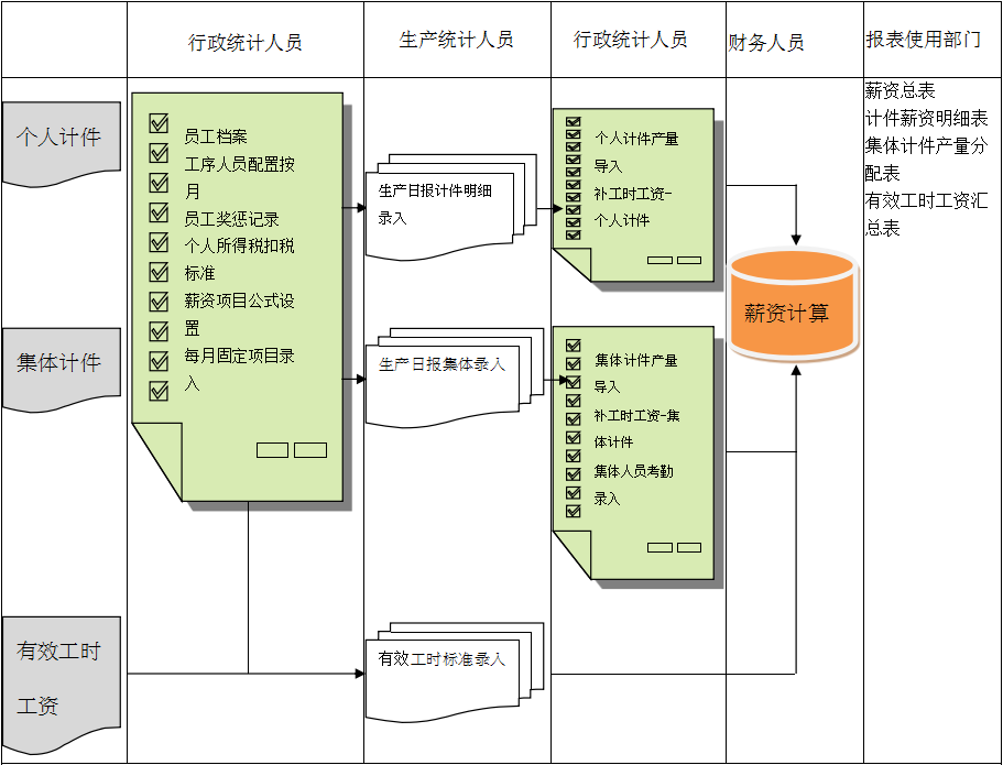 欧冠线上官网（中国）官方网站软件