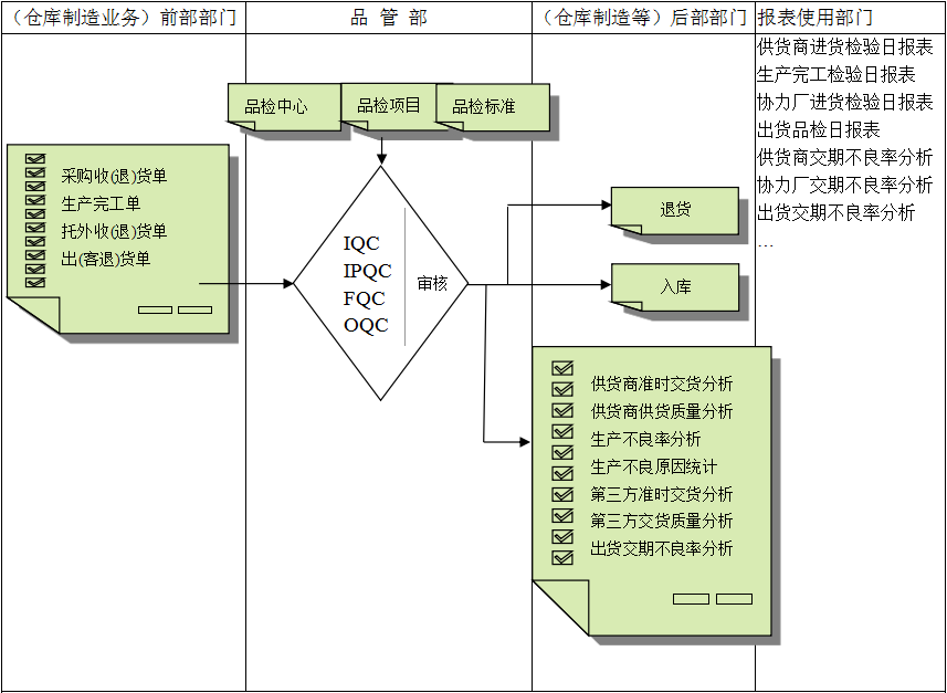 佛山欧冠线上官网（中国）官方网站软件