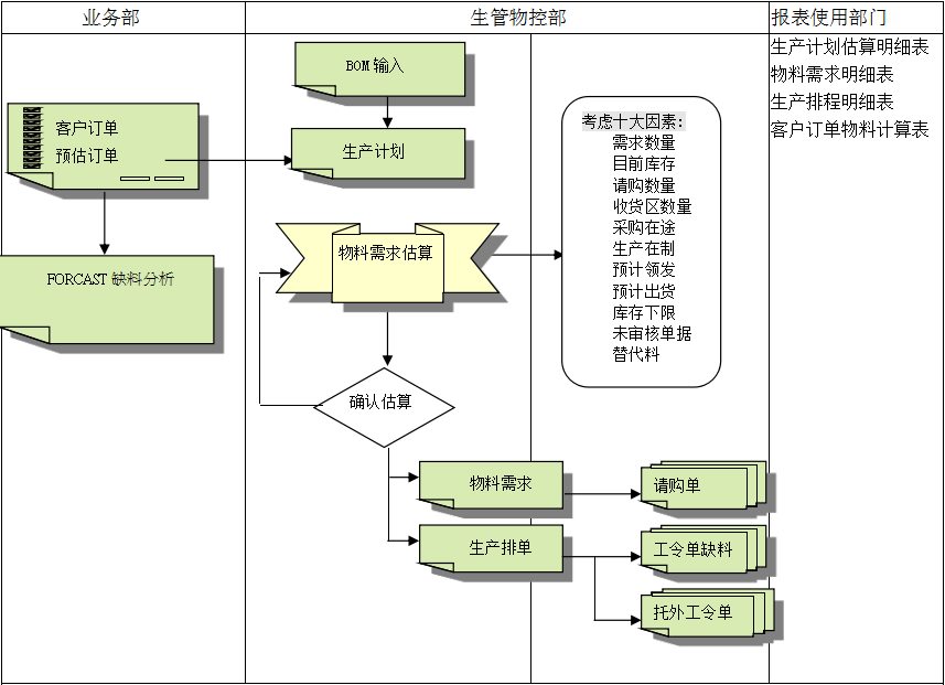 欧冠线上官网（中国）官方网站软件