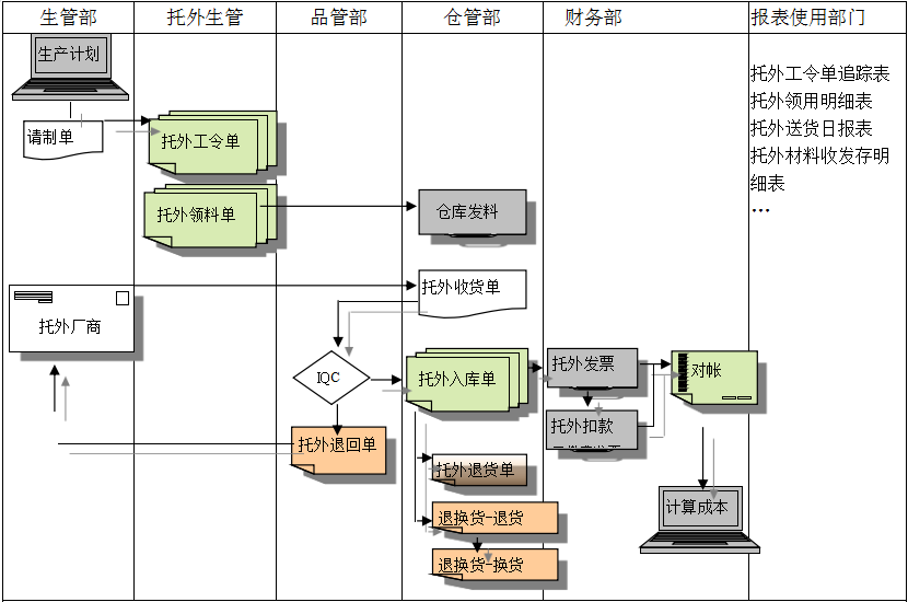 欧冠线上官网（中国）官方网站欧冠线上官网（中国）官方网站
