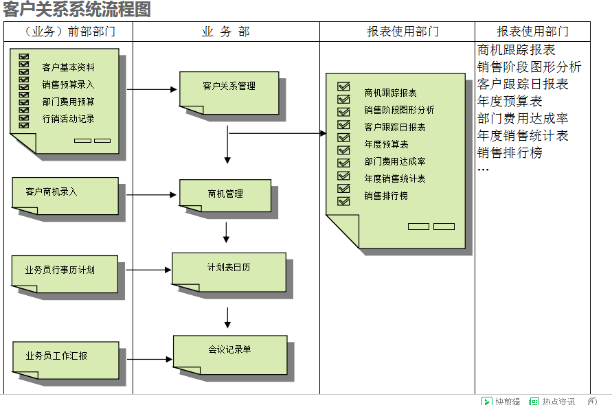 　欧冠线上官网（中国）官方网站欧冠线上官网（中国）官方网站
的具体操作步骤是怎样的
