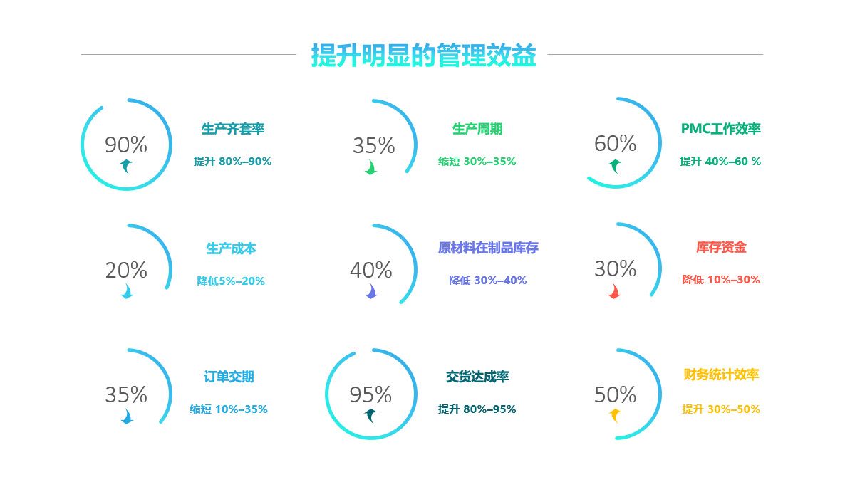 欧冠线上官网（中国）官方网站软件