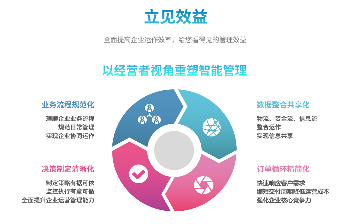 欧冠线上官网（中国）官方网站欧冠线上官网（中国）官方网站
