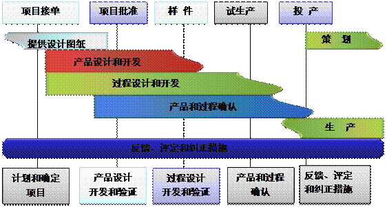 欧冠线上官网(中国)官方网站 欧冠线上官网(中国)官方网站